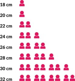 Sola Koekenpan Fair Cooking - Ø 28 Cm - Zwart/wit - Aluminium - Antiaanbaklaag -Keuken Benodigdheden Winkel 1107x1200 1