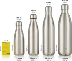 Blumtal Thermosfles - Met Dubbele Wand - Thermosbeker Koffie, Thee En Koele Dranken - Travel Mug - 500ml - Mineral Rood - Rood 10 Blumtal Thermosfles - Met Dubbele Wand - Thermosbeker Koffie, Thee En Koele Dranken - Travel Mug - 500ml - Mineral Rood - Rood -Keuken Benodigdheden Winkel 1200x1022 1