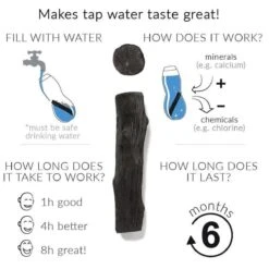 Black + Blum Binchotan Active Charcoal For Eau Good Water Bottles 4-pack -Keuken Benodigdheden Winkel 1200x1200 844