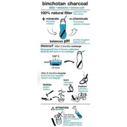 Black + Blum Binchotan Active Charcoal For Eau Good Water Bottles 4-pack -Keuken Benodigdheden Winkel 1200x1200 847