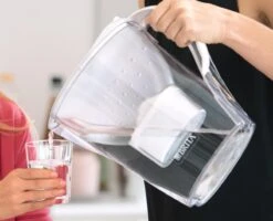 BRITA - Waterfilterkan Marella XL - Wit - 3,5L -Keuken Benodigdheden Winkel 1200x972 3