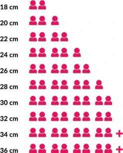 Keuken Benodigdheden Winkel -Keuken Benodigdheden Winkel 965x1200 1